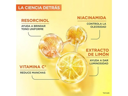 💧¿Manchas, textura desigual o acné? Cuida tu piel con el "SERUM FACIAL CON VITAMINA C™, suave y versátil