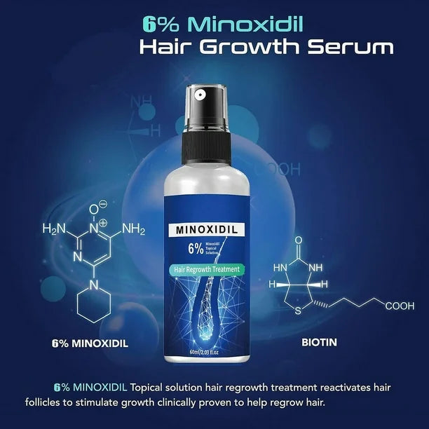 🚫 Basta de excusas, basta de caída 💧 MINOXIDIL™ 5% & 6% — Tú mereces verte bien"