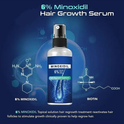 🚫 Basta de excusas, basta de caída 💧 MINOXIDIL™ 5% & 6% — Tú mereces verte bien"